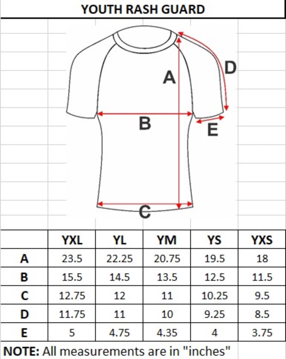 MYSTERY Rashguard Deal - 3 for $60